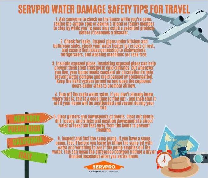 Six important and simple steps you can take before you leave for a holiday trip to help prevent water damage to your home.